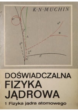 Doświadczalna fizyka jądrowa Fizyka jądra atomowego