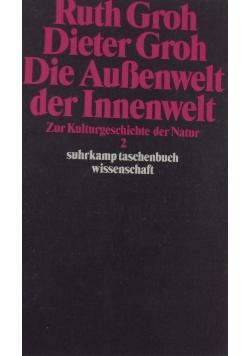 Die Aubenwelt der Innenwelt