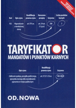 Taryfikator mandatów i punktów karnych