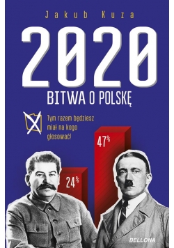 Bitwa o Polskę 2020