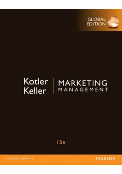 Marketing Management