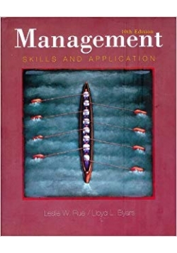 Management: skills and application