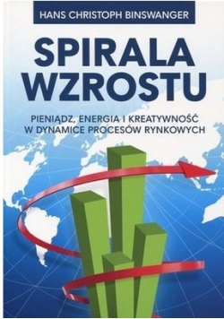 Spirala wzrostu