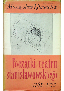 Początki teatru stanisławowskiego