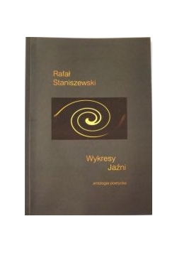 Wykresy jaźni
