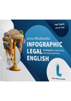 Infographic Legal English