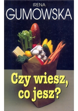 Czy wiesz co jest