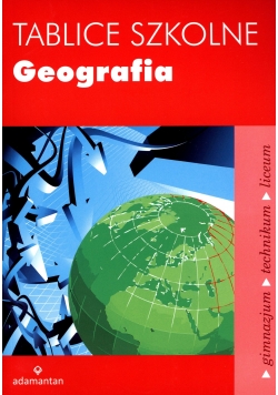 Tablice szkolne Geografia