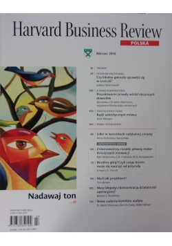 Harvard Business Review.