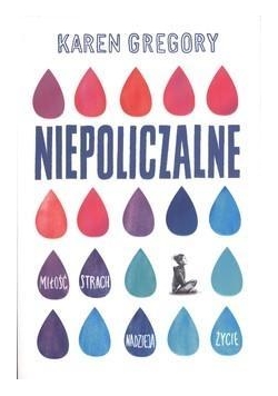 Niepoliczalne