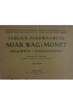 Tablice porównawcze miar, wag i monet krajowych i zagranicznych, 1908 r.