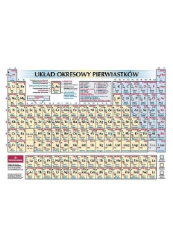 Układ okresowy pierwiastków ADAMANTAN