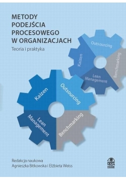 Metody podejścia procesowego w organizacjach