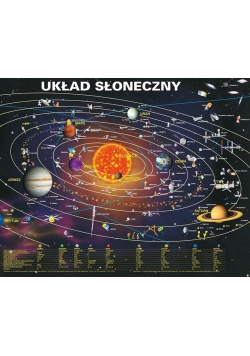 Puzzle - Układ słoneczny