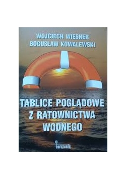 Tablice poglądowe i ratownictwa wodnego