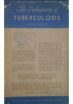 The Pathogenesis of Tuberculosis