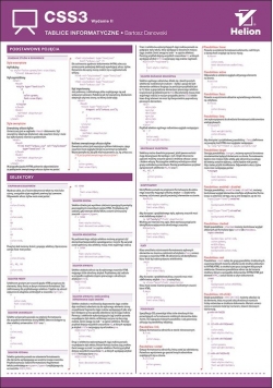 Tablice informatyczne CSS3