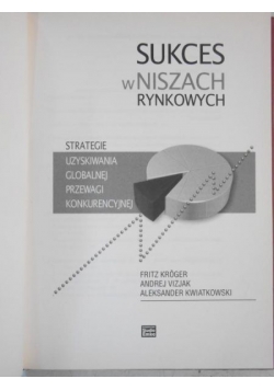 Sukces w niszach rynkowych