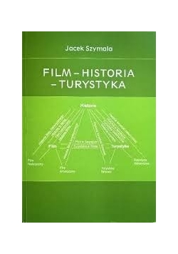 Film. Historia. Turystyka