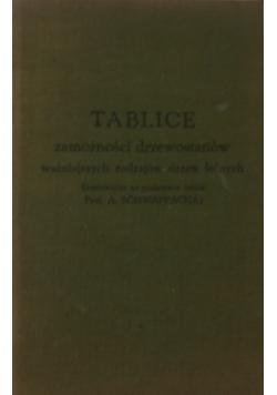 Tablice zamożności drzewostanów ważniejszych rodzajów drzew leśnych