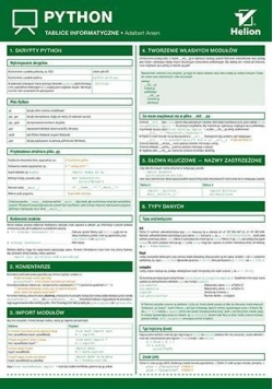 Tablice informatyczne. Python