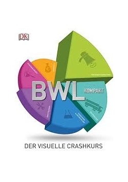 BWL Kompakt: Der visuelle Crashkurs