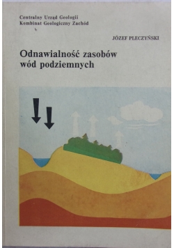 Odnawialność zasobów wód podziemnych