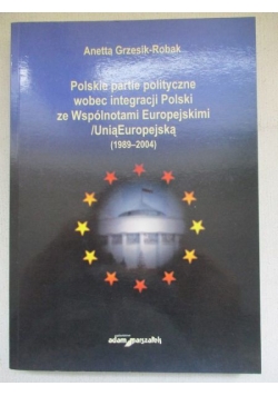 Polskie partie polityczne wobec integracji Polski z UE
