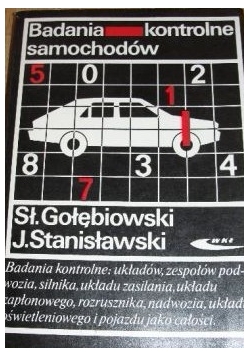 Badania kontrolne samochodów