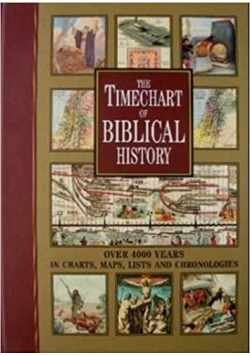 The Timechart of Biblical history