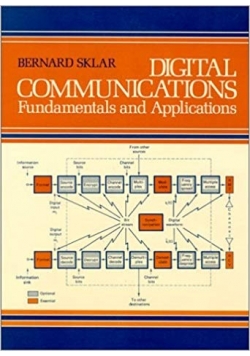 Digital Communications: Fundamentals and Applications