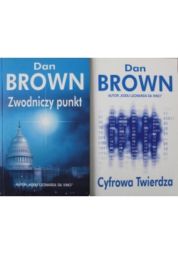 Zwodniczy punkt Cyfrowa Twierdza