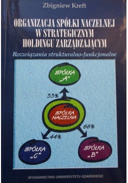 Organizacja spółki naczelnej w strategicznym holdingu zarządzającym