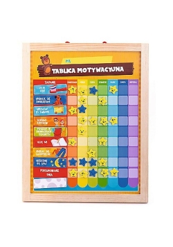 Tablica motywacyjna