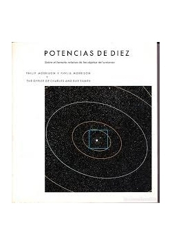 Potencias de Diez