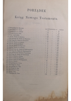 Nowy Testament Pana Naszego Jezusa Chrystusa 1882 r.