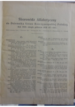Skrowidz Alfabetyczne, 1928r.