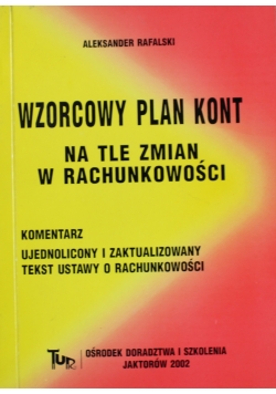 Wzorcowy plan kont