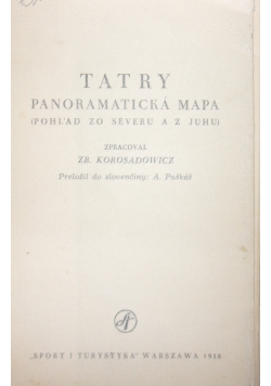 Tatry. Panoramicka mapa
