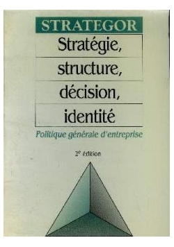 Strategie structure decision identite
