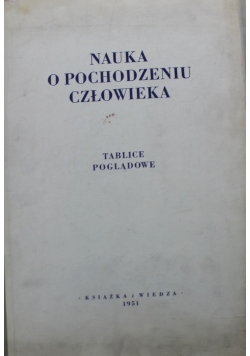 Nauka o pochodzeniu człowieka