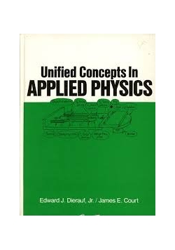 Unified concepts in applied physics
