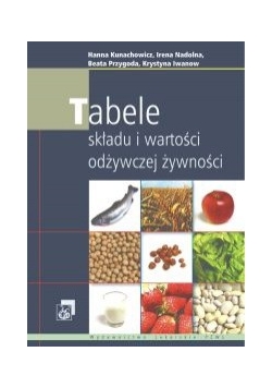 Tabele składu i wartości odżywczej żywności