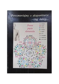 Porozmawiajmy o akupunkturze - ciąg dalszy...