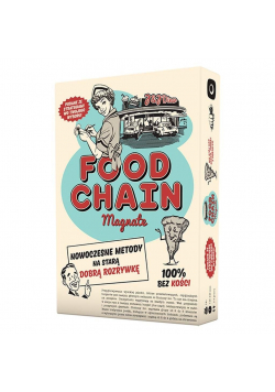 Food Chain Magnate PORTAL