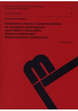 Katalizatory niklowe i rutenowo-niklowe