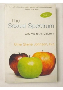 The Sexual Spectrum