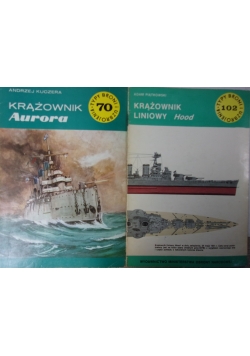 Krążownik Aurora/Krążownik liniowy Hood