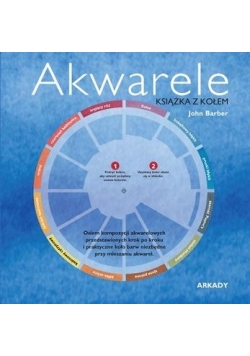 Akwarele